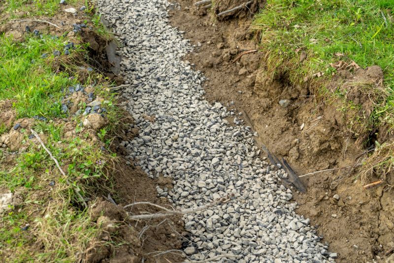 Soil Grading Services